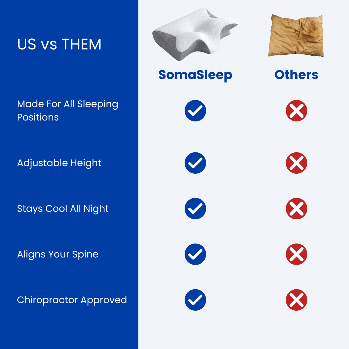 SomaSleep™ DeepRest Pillow